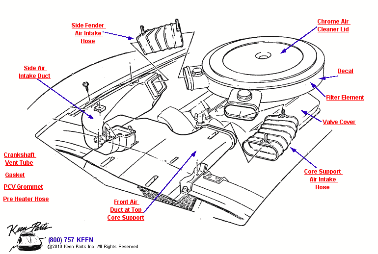 Air Cleaner Diagram for a 1976 Corvette