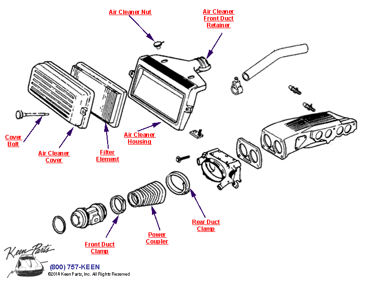 Air Intake Diagram for a 1996 Corvette
