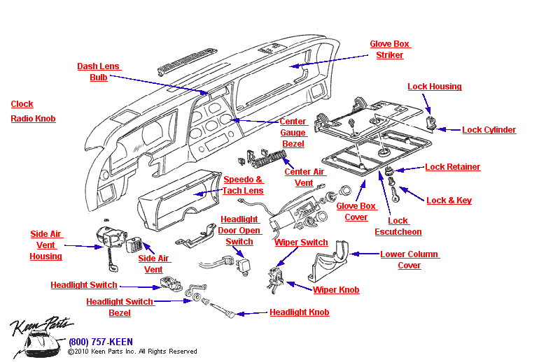Instrument Panel Diagram for a 1969 Corvette