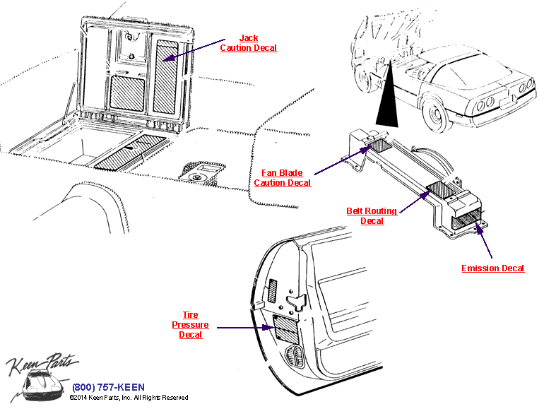 Decals Diagram for a 1991 Corvette