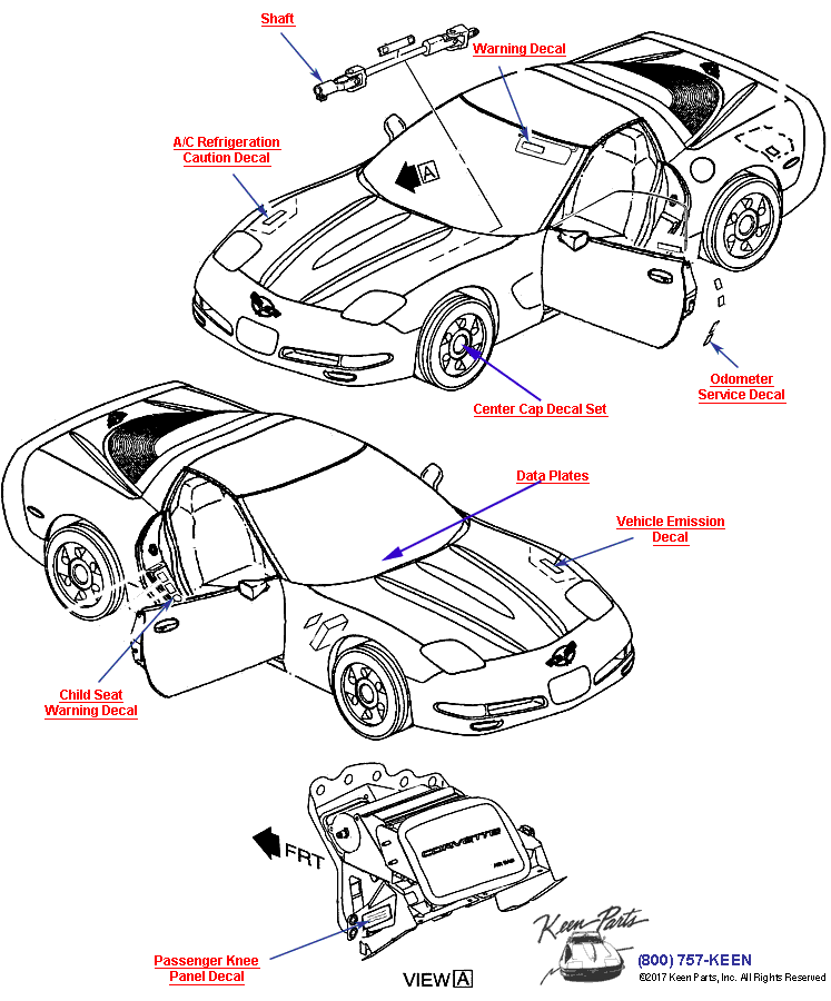 Decals Diagram for a 2002 Corvette
