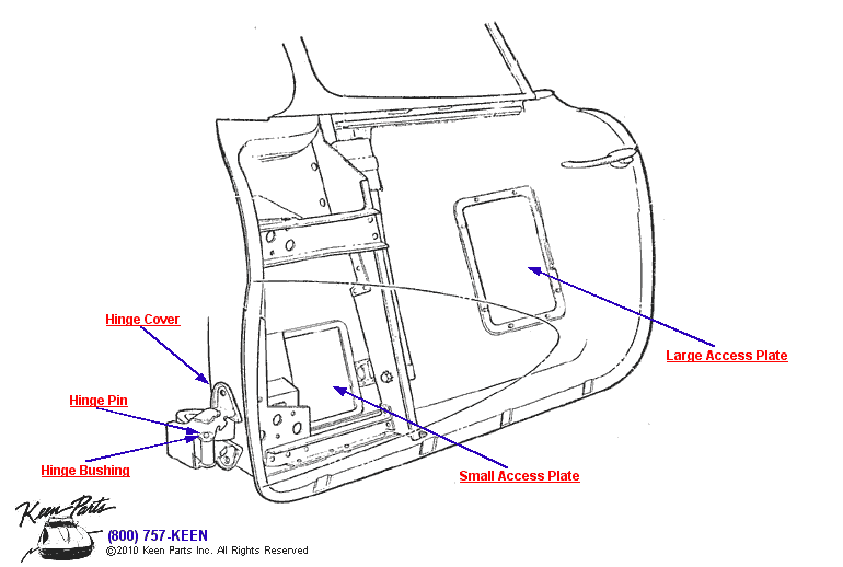 Access Panels Diagram for a 1954 Corvette