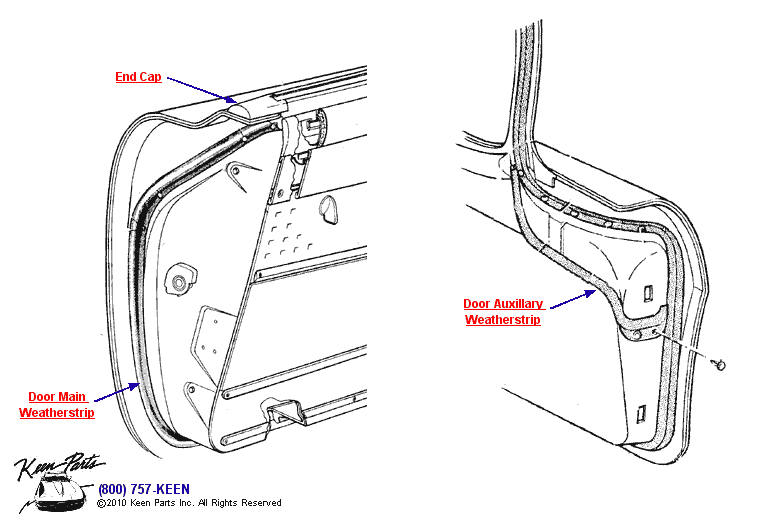 Door Weatherstrips Diagram for a 1961 Corvette
