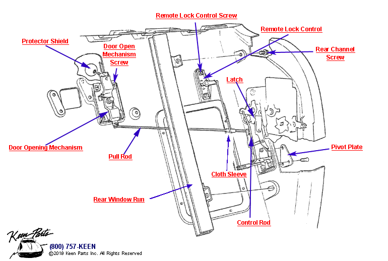 Remote Locking Controls Diagram for a C1 Corvette