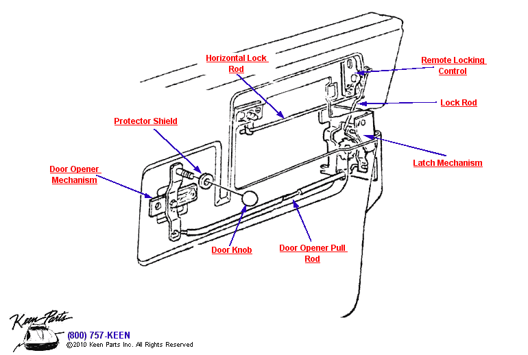 Door Lock Controls Diagram for a 1967 Corvette