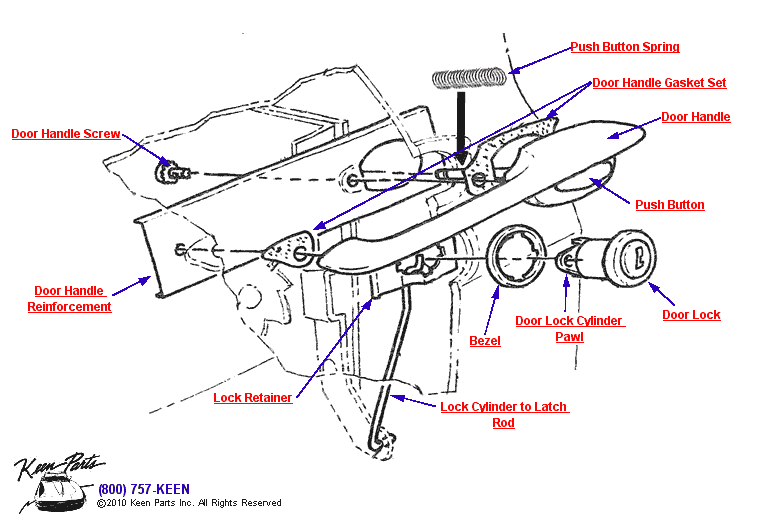 Outside Door Handle Diagram for All Corvette Years