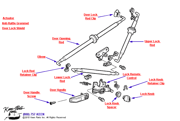 Door Rods &amp; Inside Latch Diagram for a 1972 Corvette