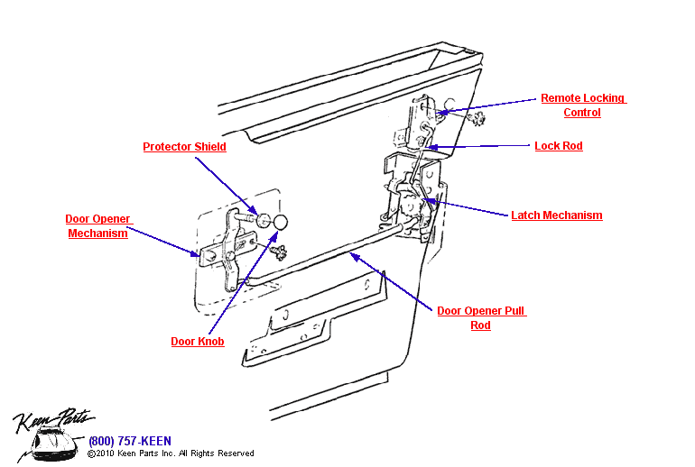 Door Locking Controls Diagram for a 1977 Corvette