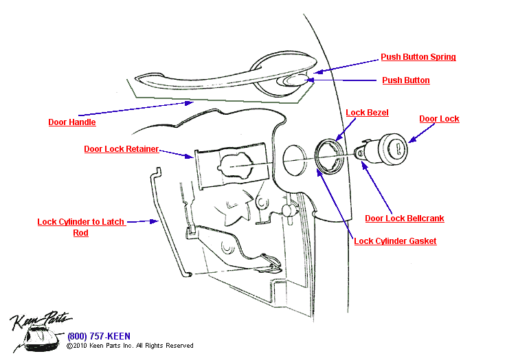 Outside Door Handle &amp; Lock Diagram for a C1 Corvette