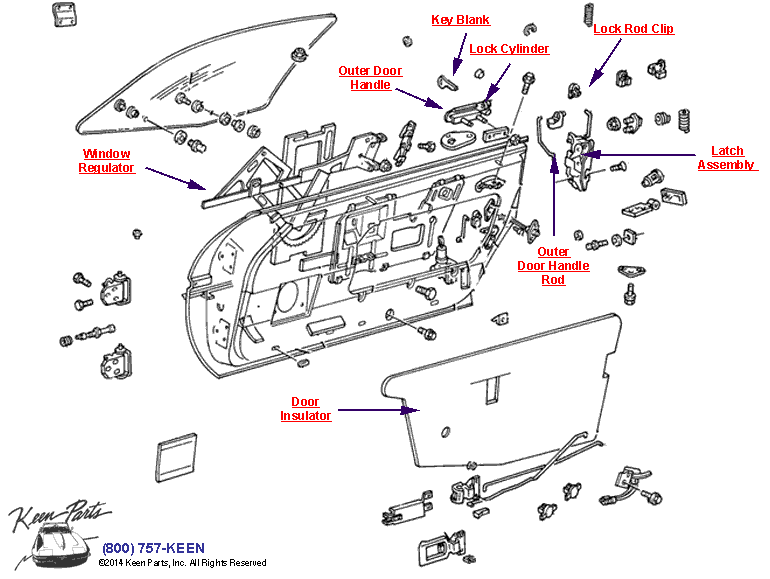 Door Mechanics Diagram for a 1995 Corvette