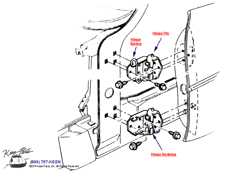 Door Hinges Diagram for a C4 Corvette
