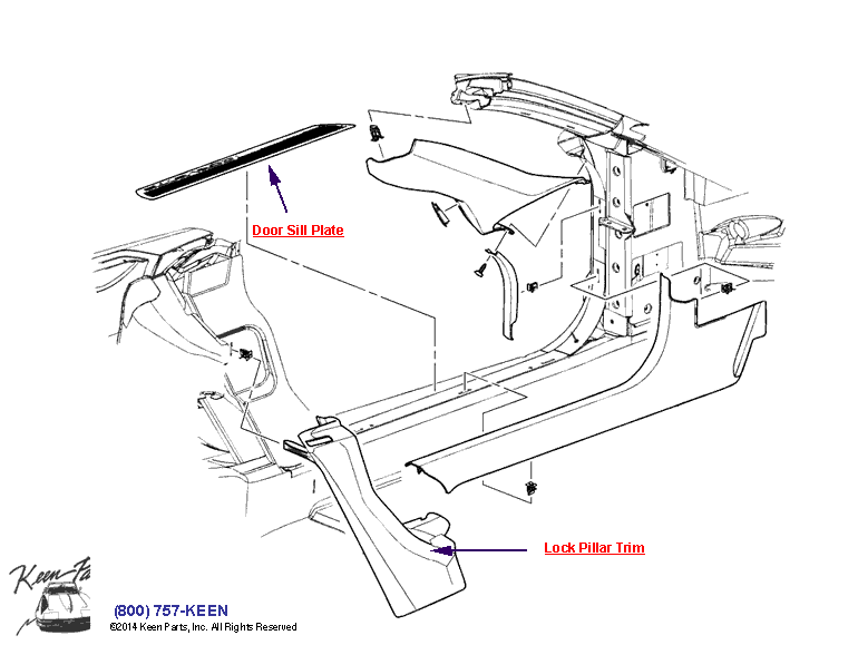 Door Sills Diagram for a C4 Corvette