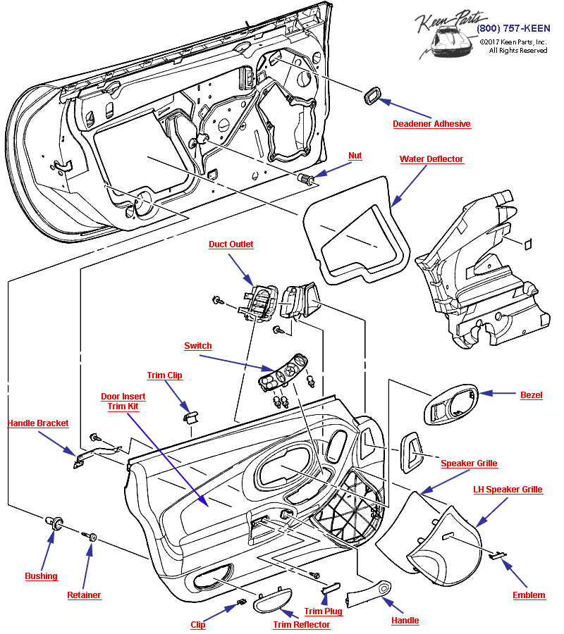 Door Switches Diagram for a C5 Corvette