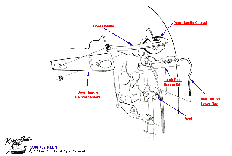 Door Handle &amp; Rod Diagram for a 1971 Corvette