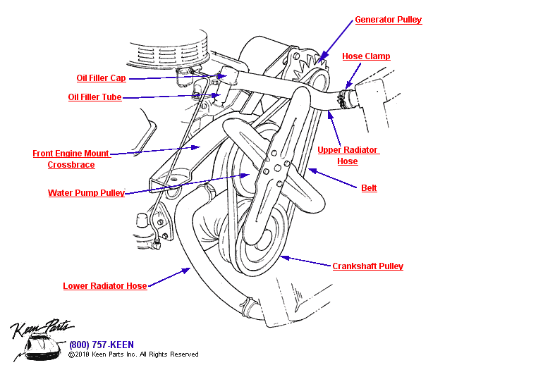 Pulleys &amp; Oil Filler Diagram for a 1957 Corvette