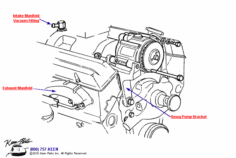 Pump Mounting &amp; Vacuum Fitting Diagram for a 1969 Corvette