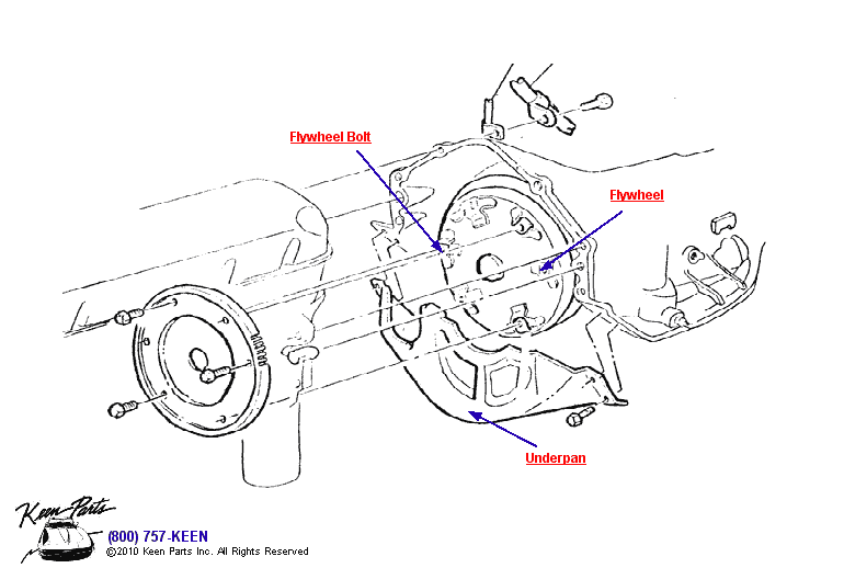 Flywheel &amp; Underpan Diagram for a 1961 Corvette