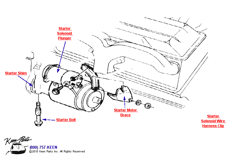 Starter Diagram for a 1968 Corvette