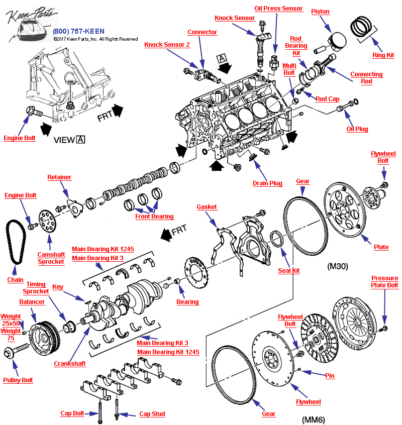 Engine Assembly- Cylinder Block - LS1 &amp; LS6 Diagram for a 1987 Corvette