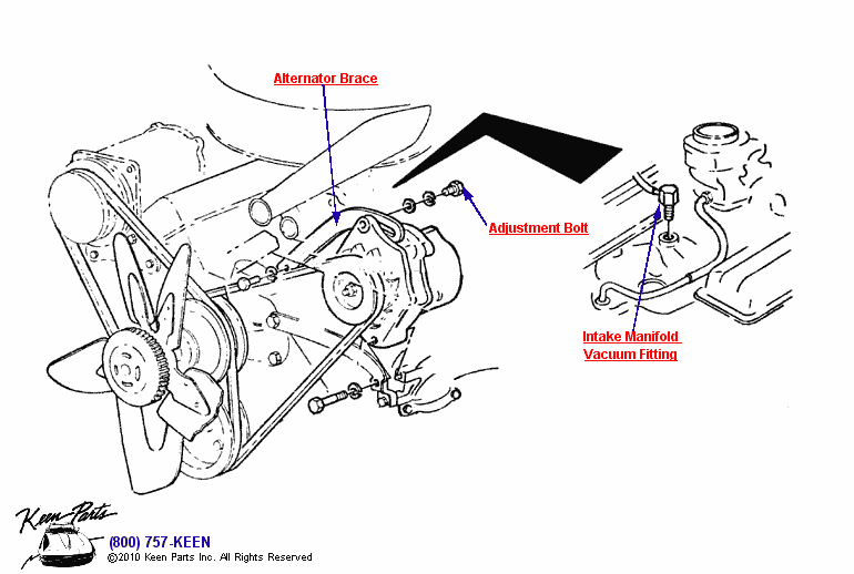 Engine &amp; Vacuum Fitting Diagram for a 1970 Corvette