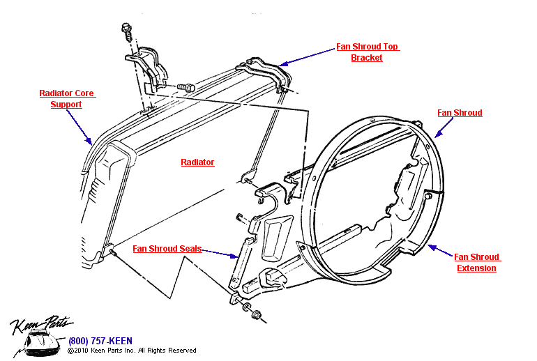 Radiator Support &amp; Fan Shroud Diagram for a 1974 Corvette
