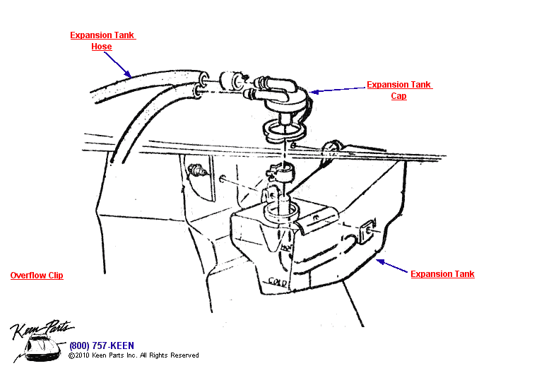 Expansion Tank Diagram for a 1977 Corvette