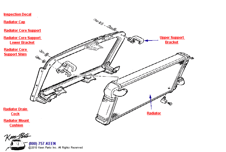 Copper Radiator Diagram for a C2 Corvette