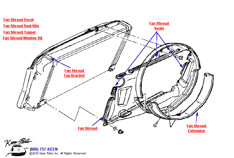 Fan Shrouds with Copper Radiator Diagram for a 2021 Corvette
