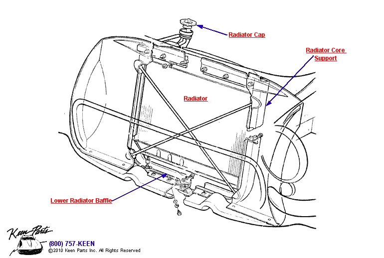 Radiator &amp; Core Support Diagram for a 1970 Corvette