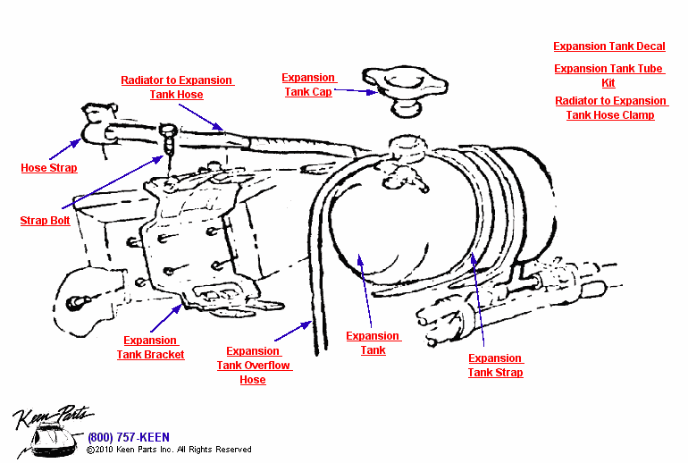 Expansion Tank Diagram for a 1970 Corvette