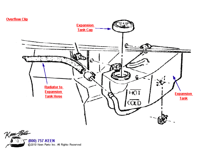 Expansion Tank Diagram for a 1971 Corvette