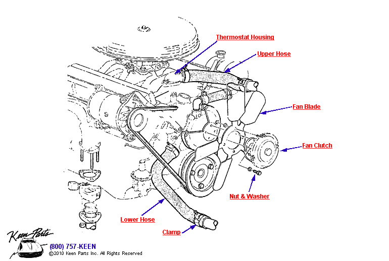 Radiator Hoses &amp; Fan Diagram for a 1960 Corvette