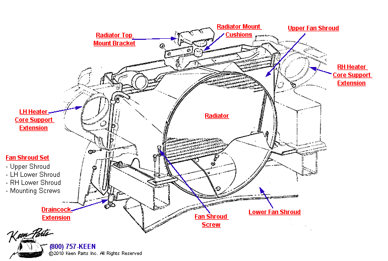 Radiator &amp; Fan Shrouds Diagram for a C1 Corvette