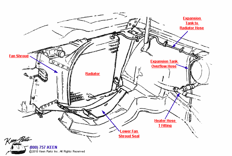 Radiator, Hoses &amp; Shroud Diagram for a 2021 Corvette