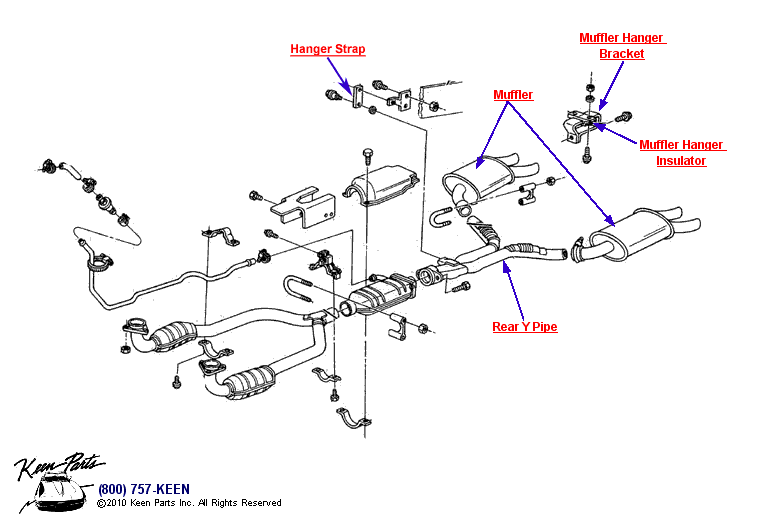 Exhaust System Diagram for a 1991 Corvette
