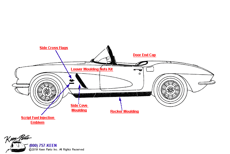 Side Mouldings Diagram for a 2023 Corvette