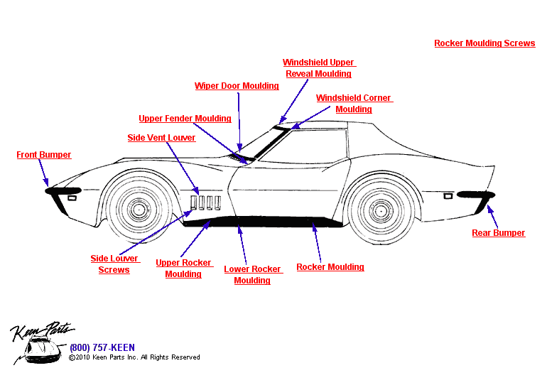 Side Mouldings Diagram for a 1968 Corvette
