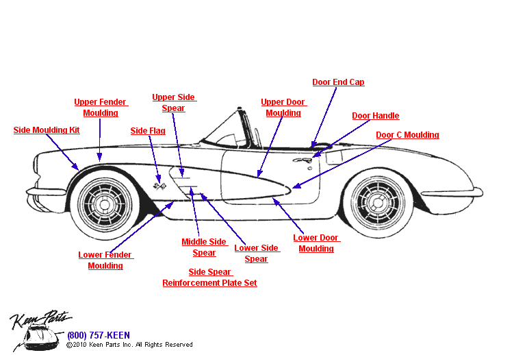 Side Mouldings Diagram for a 1958 Corvette