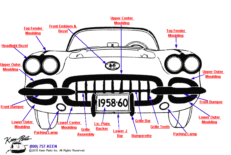 Front Trim Diagram for a 1958 Corvette