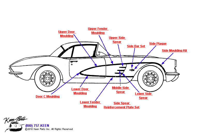 Side Mouldings Diagram for a 1975 Corvette