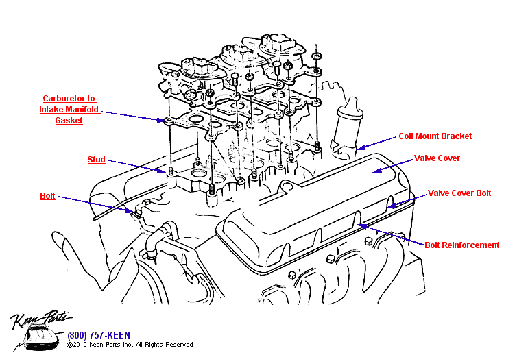 Tri Power Carburetor Diagram for a 2002 Corvette