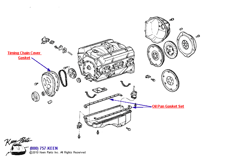 Engine Gaskets Diagram for a 1969 Corvette