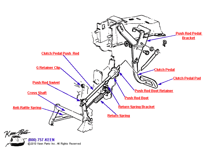 Clutch Pedal Pad Diagram for a C3 Corvette