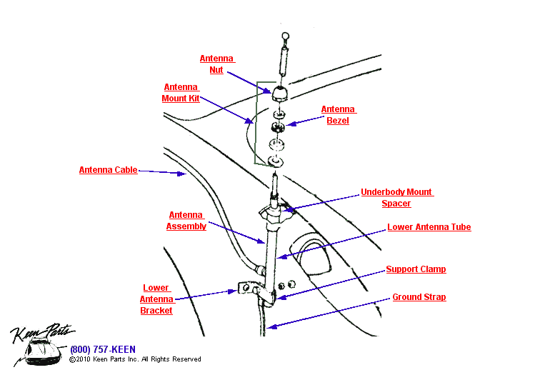 Antenna Diagram for a 1960 Corvette
