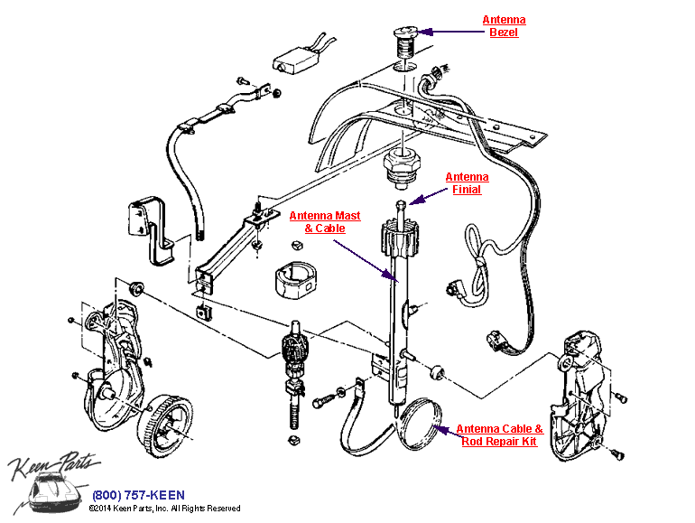 Power Antenna Diagram for a 1975 Corvette