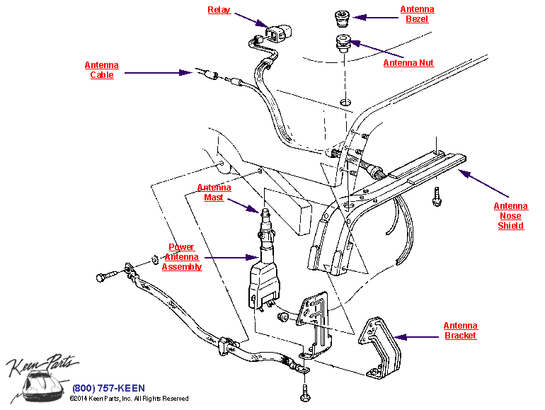 Power Antenna Diagram for a 1971 Corvette