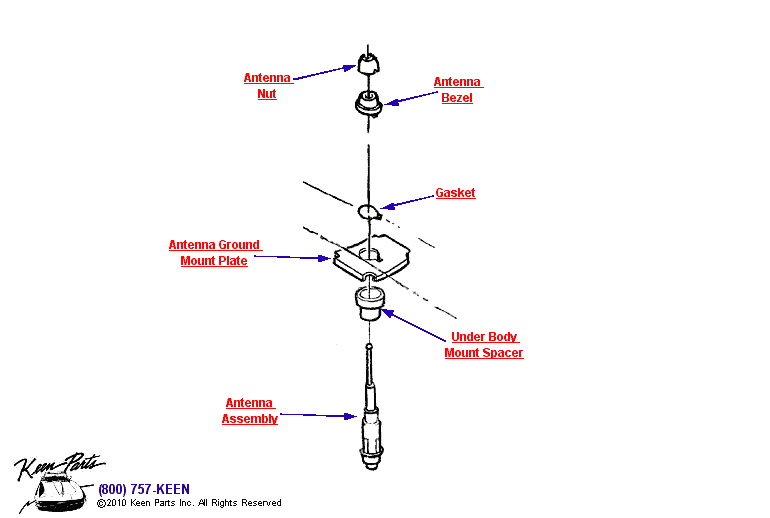 Antenna Diagram for a 1966 Corvette