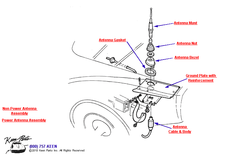 Antenna Diagram for a 1975 Corvette