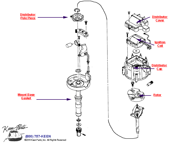 Ignition Distributor Diagram for a 1987 Corvette