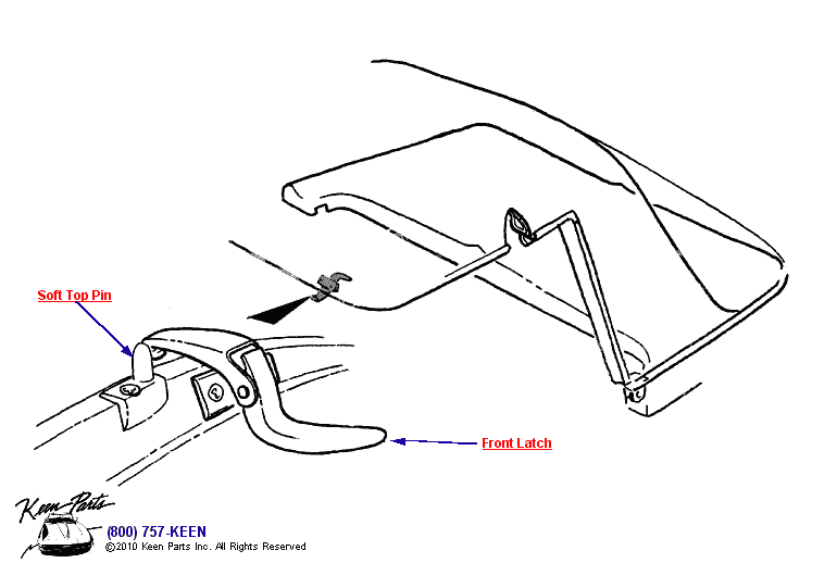 Hardtop Latches Diagram for a C2 Corvette